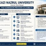 Kazi Nazrul University PhD Admission Process and Eligibility Criteria Infographic