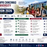 Pimpri Chinchwad University Admission 2026 complete guide banner featuring the university campus, students, eligibility criteria, admission process, fee structure, scholarships and important admission dates.