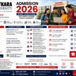 Chitkara University Admission 2026 complete guide banner featuring the university campus, students, eligibility criteria, admission process, fee structure, scholarships, placements and important admission dates.