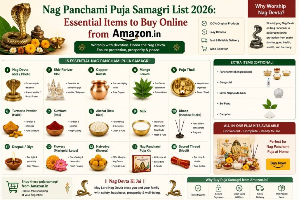 Nag Panchami puja samagri including snake deity idol or image, milk offering bowl, turmeric, kumkum, flowers, incense sticks, brass diya, coconut, kalash, and puja thali arranged for worship.