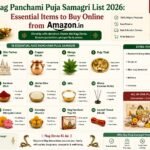 Nag Panchami puja samagri including snake deity idol or image, milk offering bowl, turmeric, kumkum, flowers, incense sticks, brass diya, coconut, kalash, and puja thali arranged for worship.