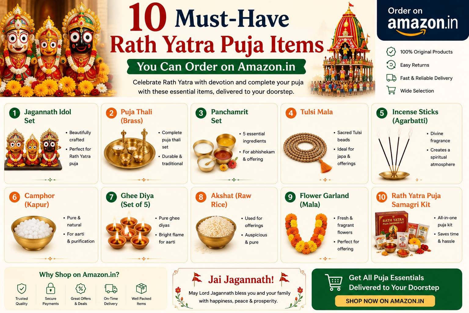 Rath Yatra puja essentials including Lord Jagannath idol, brass diya, incense sticks, puja thali, flowers, coconut, kalash, and traditional worship accessories arranged for the festival.