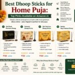 Premium dhoop sticks, brass dhoop holder, and traditional puja setup with diya, flowers, and incense for daily home worship.