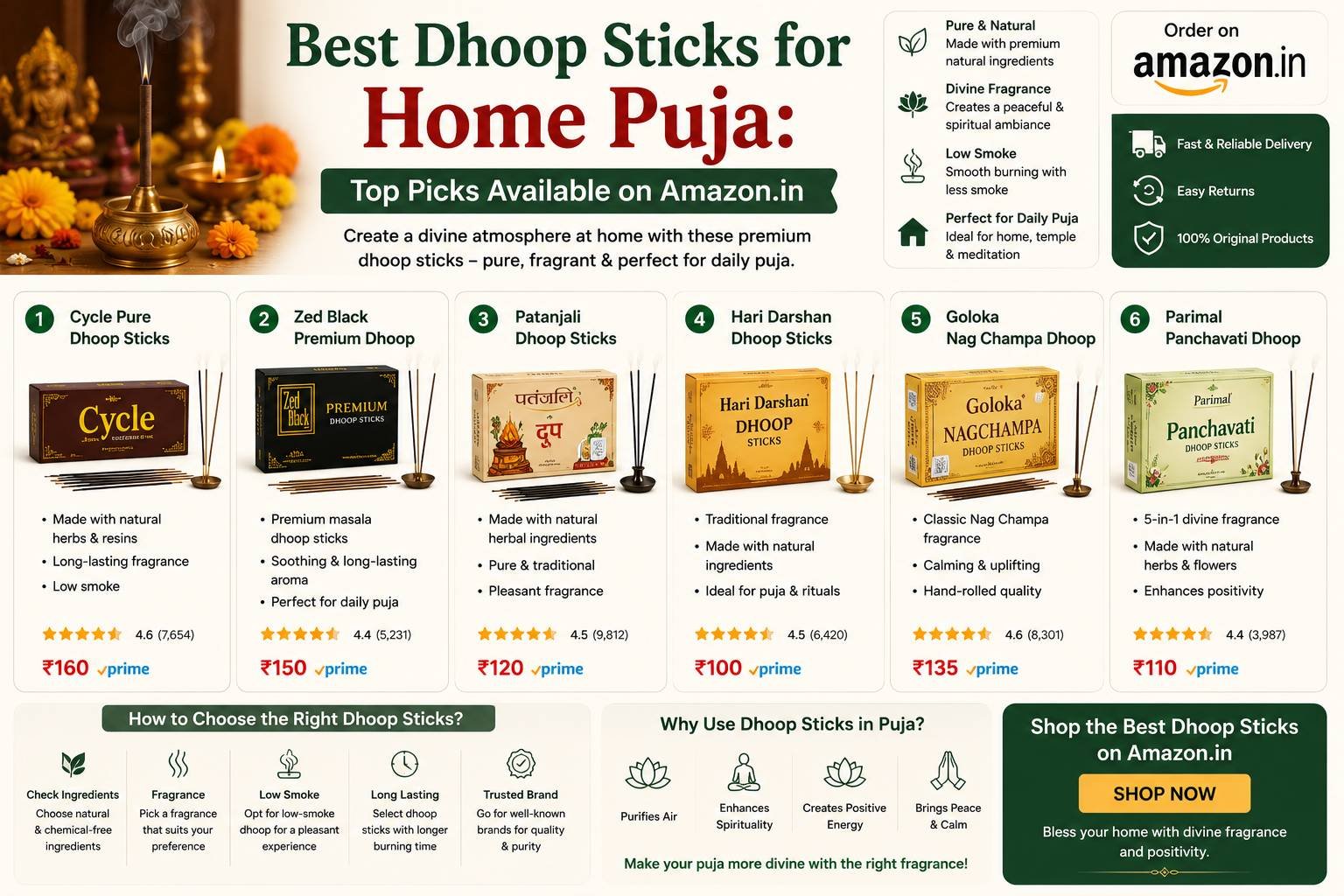 Premium dhoop sticks, brass dhoop holder, and traditional puja setup with diya, flowers, and incense for daily home worship.