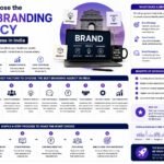 Business owner evaluating branding agencies in India by reviewing portfolios, brand strategies, digital marketing services, and client success stories.