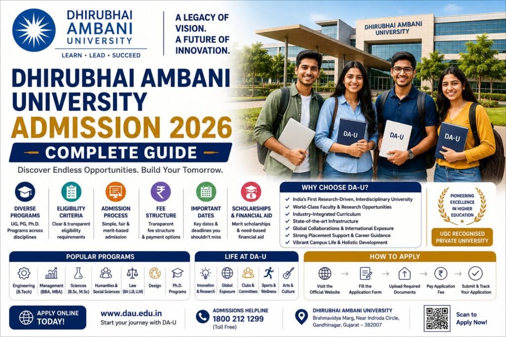 Dhirubhai Ambani University Admission 2026 complete guide banner featuring the university campus, students, eligibility criteria, admission process, fee structure, scholarships and important admission dates.