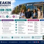 Deakin University Admission 2026 complete guide banner featuring the modern Deakin University campus, international students, eligibility criteria, admission process, tuition fees, scholarships and important admission dates.