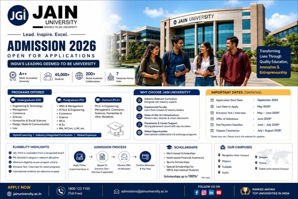 JAIN University Admission 2026 complete guide banner featuring the university campus, students, eligibility criteria, admission process, fee structure, scholarships and important admission dates.