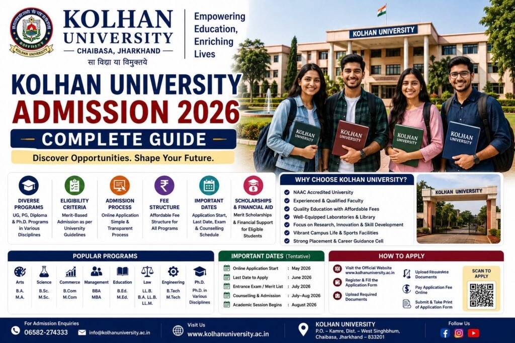 Kolhan University Admission 2026 complete guide banner featuring the university campus, students, eligibility criteria, admission process, fee structure, scholarships and important admission dates.