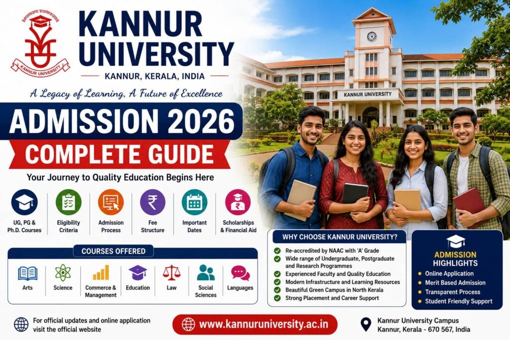 Kannur University Admission 2026 complete guide banner featuring the university campus, students, eligibility criteria, admission process, fee structure, scholarships and important dates