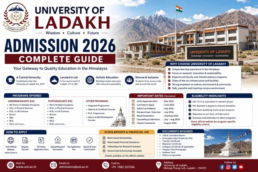 University of Ladakh Admission 2026 complete guide banner featuring the university campus, Himalayan mountains, students, eligibility criteria, admission process, fee structure, scholarships and important admission dates.