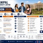 Manipal University Jaipur Admission 2026 complete guide banner featuring the MUJ campus, students, eligibility criteria, admission process, fee structure, scholarships and important admission dates.