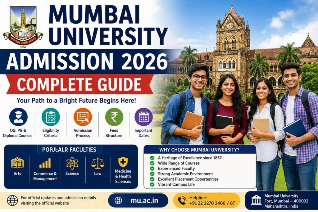 Mumbai University Admission 2026 complete guide banner featuring the university campus, students, eligibility criteria, admission process, fee structure and important dates