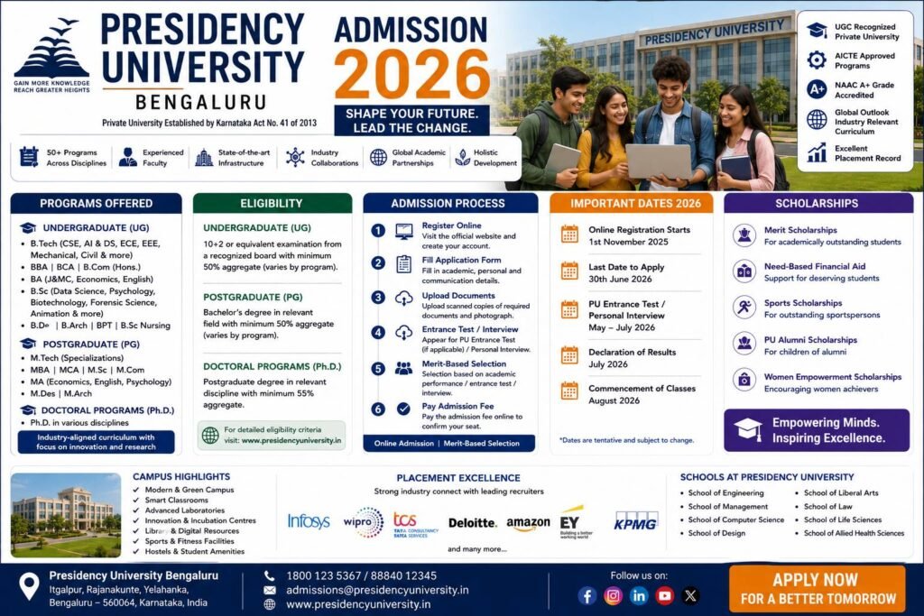 Presidency University Bengaluru Admission 2026 complete guide banner featuring the university campus, students, eligibility criteria, admission process, fee structure, scholarships, placements and important admission dates.