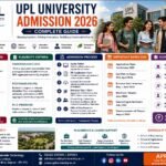 UPL University Admission 2026 complete guide banner featuring the UPL University campus, students, eligibility criteria, admission process, fee structure, scholarships, placements and important admission dates.