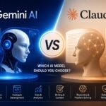 Comparison of Google Gemini AI and Claude AI showing advanced AI capabilities for writing, coding, research, document analysis, reasoning, and productivity on a modern digital workspace.