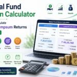 Investor using a mutual fund return calculator to estimate SIP and lumpsum investment returns, future value, and wealth growth through compounding.