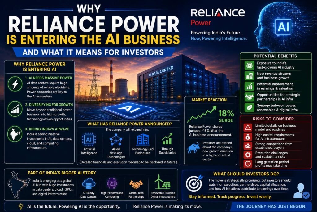 Reliance Power AI strategy presentation showing data centers, artificial intelligence infrastructure, renewable energy, and investors analyzing stock market growth.